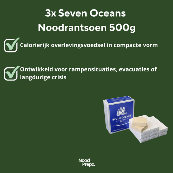 Uitgebreid noodpakket