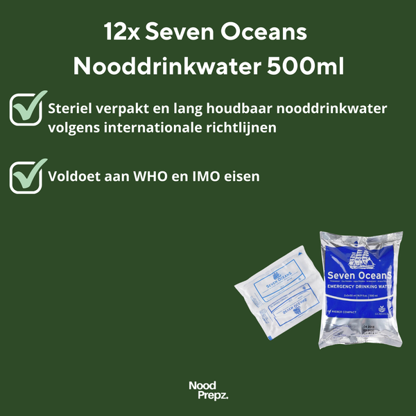 Uitgebreid noodpakket
