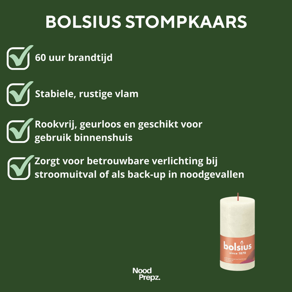 Elite noodpakket