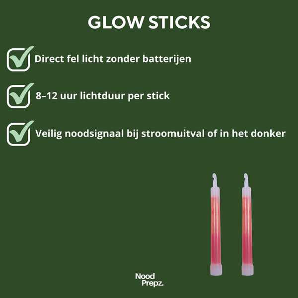 Uitgebreid noodpakket