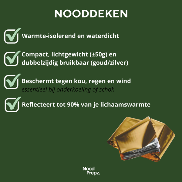 Uitgebreid noodpakket