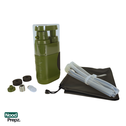 Handpomp waterfilter