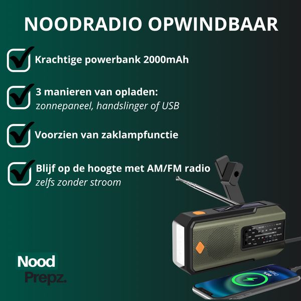 Compleet Noodpakket met Noodrantsoen en Nooddrinkwater