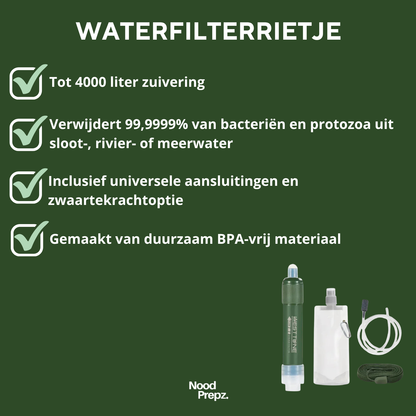 Noodpakket voor Thuis