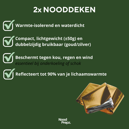 Premium Noodpakket voor Thuis