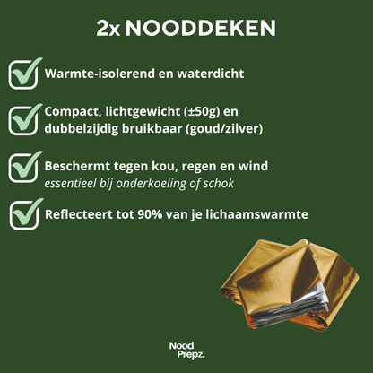 Noodpakket voor Thuis